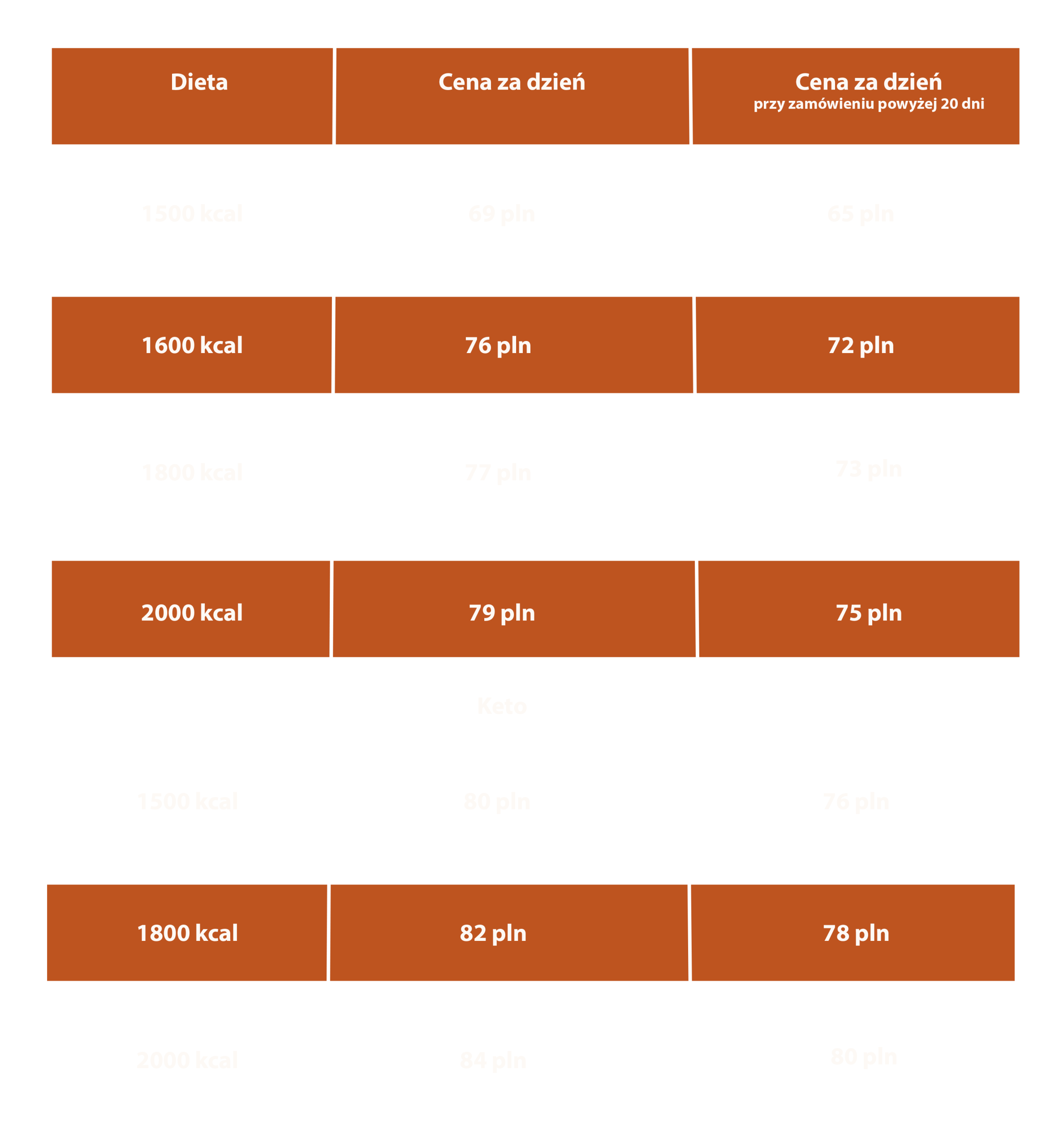 cennik_finezja-2 https://www.finezjafit.pl/wp-content/uploads/2025/12/cennik_finezja-2-scaled.png